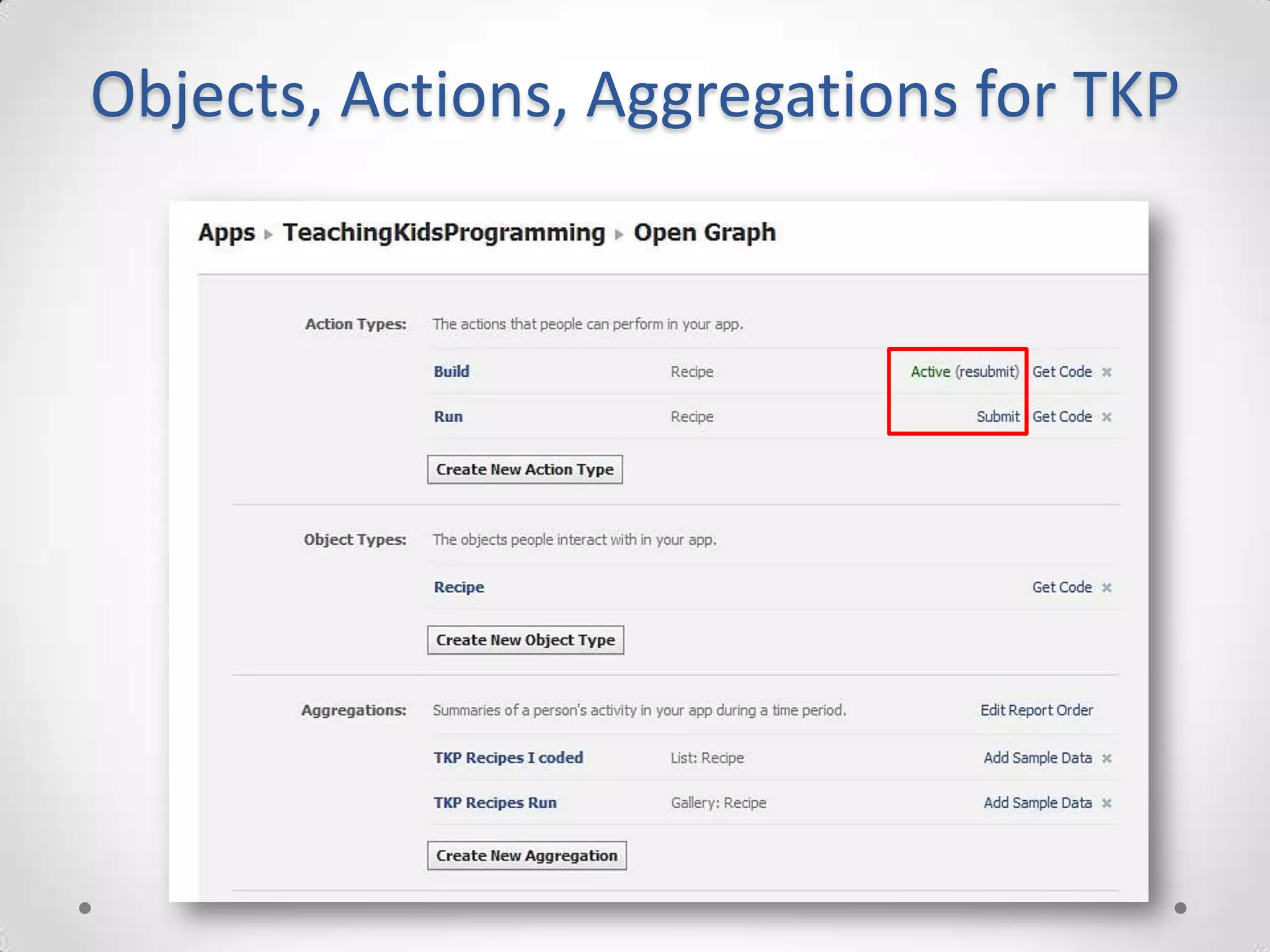Objects, Actions, Aggregations for TKP
 