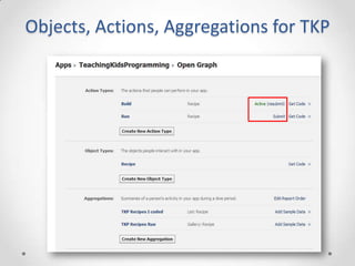 Objects, Actions, Aggregations for TKP
 
