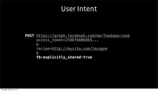 User Intent


                           POST https://graph.facebook.com/me/foodapp:cook
                                access_token=234876AB6865...
                                &
                                recipe=http://mysite.com/lasagne
                                &
                                fb:explicitly_shared=true




Thursday, October 18, 12
 