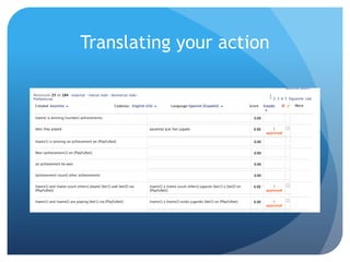 Translating your action
 