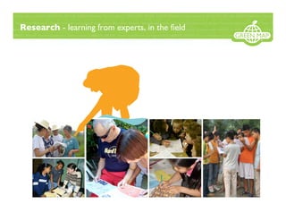 Opengreenmap08ecocitys