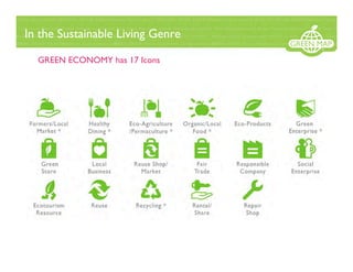 Opengreenmap08ecocitys