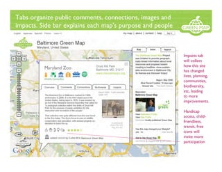 Opengreenmap08ecocitys