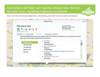 Connections tab helps users quickly compare sites that use
the same icons, expediting replication worldwide
Soon, this tab will include related links, volunteering, and other kinds of useful connections




                                                                    At Maryland Zoo
 