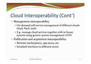 Cloud Interoperability (Cont’)
Management interoperability
On-demand self-service management of different clouds
(SaaS, PaaS, IaaS)
E.g., manage cloud services together with in-houseE.g., manage cloud services together with in-house
systems using generic system management COTS
Publication and acquisition interoperability
Between marketplaces, app stores, etc.
Standard interfaces to different stores
14-Aug-2013 106th WGCCIS Meeting
 