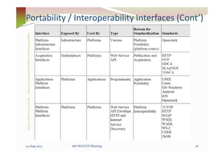 Portability / Interoperability Interfaces (Cont’)
CloudComputingPortabilityandInteroperability
14-Aug-2013 6th WGCCIS Meeting 16
Source:OpenGroupGuide-CloudComputingPortabilityandInteroperability
 