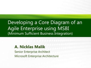 A. Nicklas Malik
Senior Enterprise Architect
Microsoft Enterprise Architecture
Developing a Core Diagram of an
Agile Enterprise using MSBI
(Minimum Sufficient Business Integration)
 