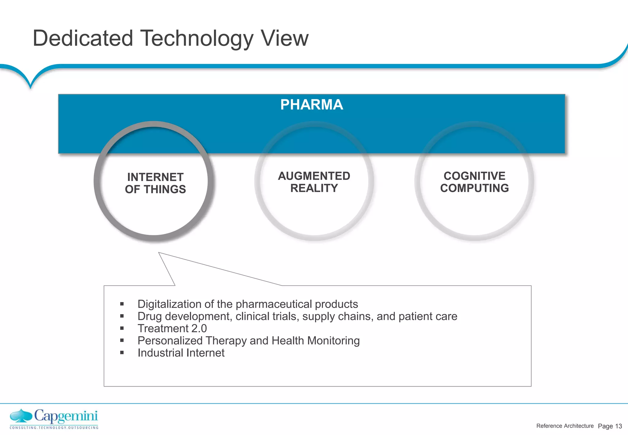 Dedicated Technology View
Reference Architecture Page 13
PHARMA
INTERNET
OF THINGS
AUGMENTED
REALITY
COGNITIVE
COMPUTING
 Digitalization of the pharmaceutical products
 Drug development, clinical trials, supply chains, and patient care
 Treatment 2.0
 Personalized Therapy and Health Monitoring
 Industrial Internet
 