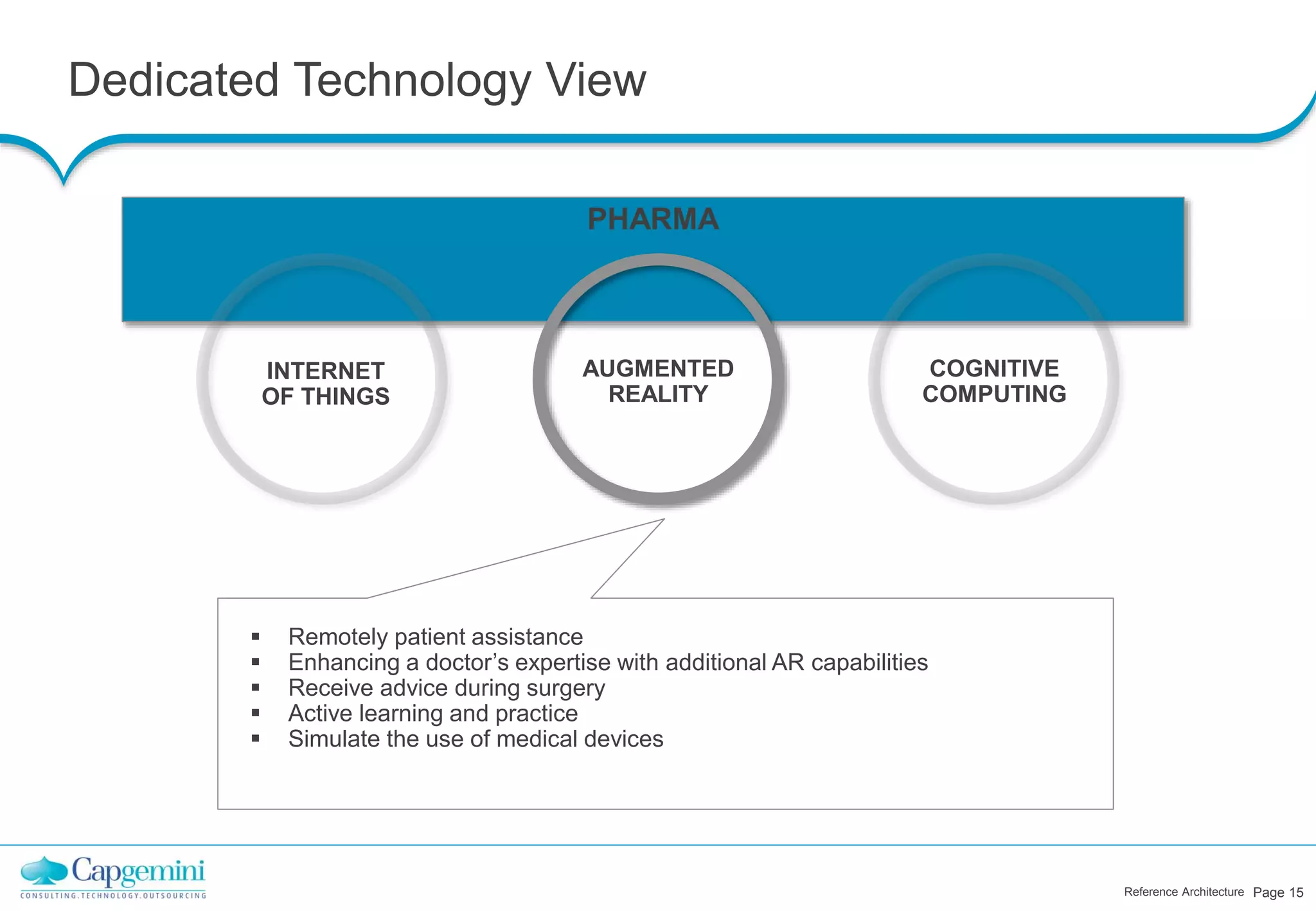 Dedicated Technology View
Reference Architecture Page 15
PHARMA
INTERNET
OF THINGS
AUGMENTED
REALITY
COGNITIVE
COMPUTING
 Remotely patient assistance
 Enhancing a doctor’s expertise with additional AR capabilities
 Receive advice during surgery
 Active learning and practice
 Simulate the use of medical devices
 
