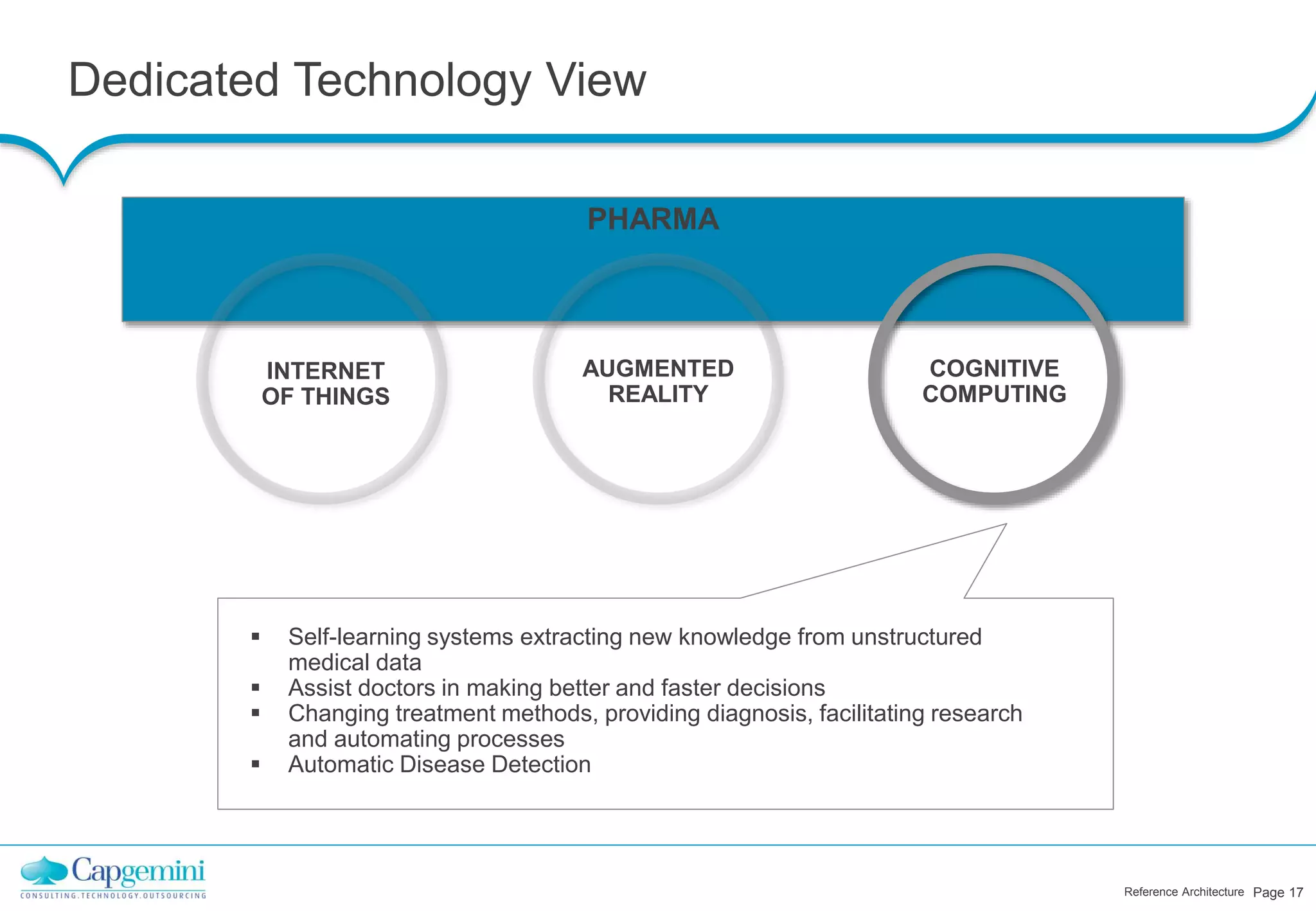 Dedicated Technology View
Reference Architecture Page 17
PHARMA
INTERNET
OF THINGS
AUGMENTED
REALITY
COGNITIVE
COMPUTING
 Self-learning systems extracting new knowledge from unstructured
medical data
 Assist doctors in making better and faster decisions
 Changing treatment methods, providing diagnosis, facilitating research
and automating processes
 Automatic Disease Detection
 