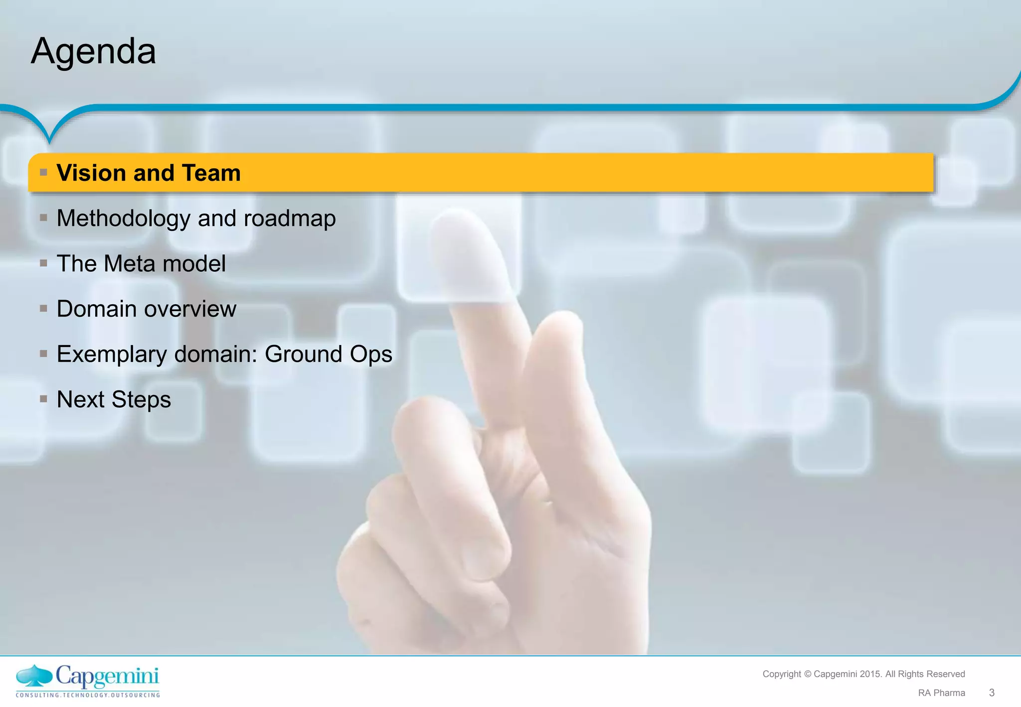 Copyright © Capgemini 2015. All Rights Reserved
3RA Pharma
Agenda
 Vision and Team
 Methodology and roadmap
 The Meta model
 Domain overview
 Exemplary domain: Ground Ops
 Next Steps
 