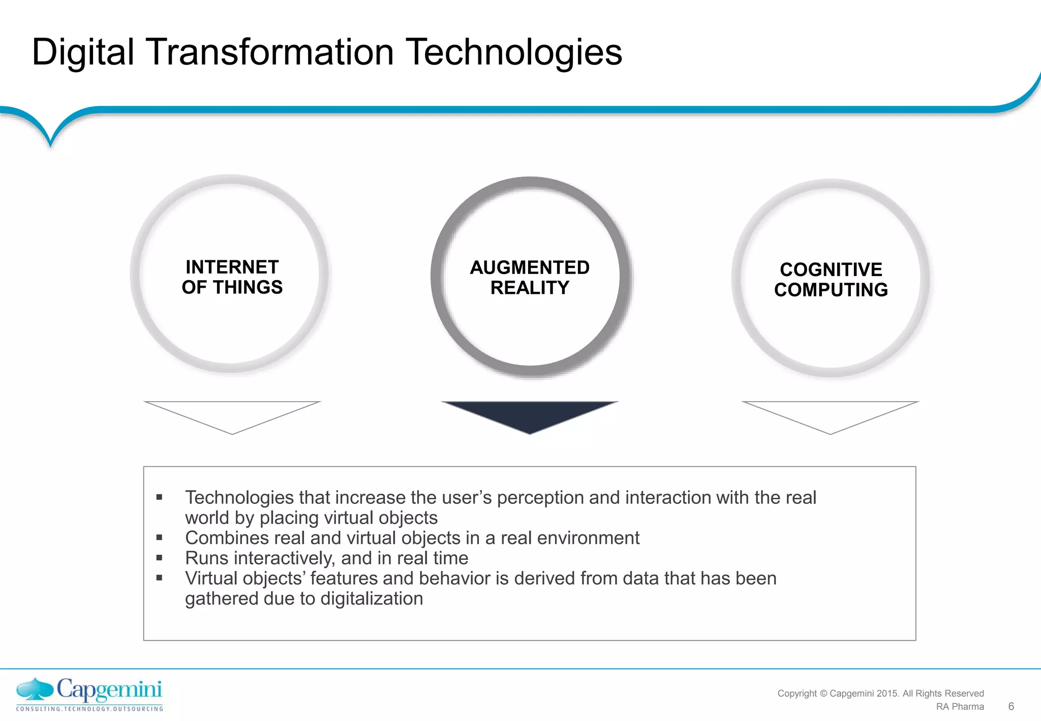 Digital Transformation Technologies
Copyright © Capgemini 2015. All Rights Reserved
6RA Pharma
INTERNET
OF THINGS
AUGMENTED
REALITY
COGNITIVE
COMPUTING
 Technologies that increase the user’s perception and interaction with the real
world by placing virtual objects
 Combines real and virtual objects in a real environment
 Runs interactively, and in real time
 Virtual objects’ features and behavior is derived from data that has been
gathered due to digitalization
 