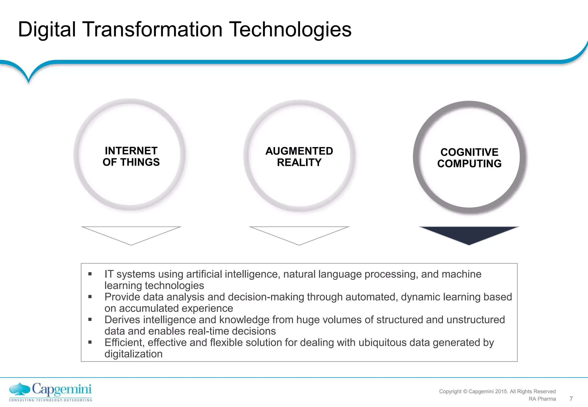 Digital Transformation Technologies
Copyright © Capgemini 2015. All Rights Reserved
7RA Pharma
INTERNET
OF THINGS
AUGMENTED
REALITY
COGNITIVE
COMPUTING
 IT systems using artificial intelligence, natural language processing, and machine
learning technologies
 Provide data analysis and decision-making through automated, dynamic learning based
on accumulated experience
 Derives intelligence and knowledge from huge volumes of structured and unstructured
data and enables real-time decisions
 Efficient, effective and flexible solution for dealing with ubiquitous data generated by
digitalization
 