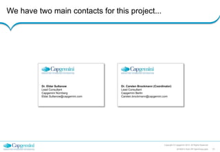 We have two main contacts for this project...
Copyright © Capgemini 2015. All Rights Reserved
2120160413 Kick-Off OpenGroup.pptx
Dr. Eldar Sultanow
Lead Consultant
Capgemini Nürnberg
Eldar.Sultanow@capgemini.com
Dr. Carsten Brockmann (Coordinator)
Lead Consultant
Capgemini Berlin
Carsten.brockmann@capgemini.com
 