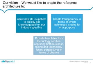 Our vision – We would like to create the reference
architecture to:
Copyright © Capgemini 2015. All Rights Reserved
4RA Pharma
Allow new (IT) suppliers
to quickly get
knowledgeable on our
industry specifics
Create transparency in
terms of which
technology is used for
what purpose
Provide templates for a
technology solution,
capturing both business-
facing and technology-
facing perspectives in
terms of pharma
 
