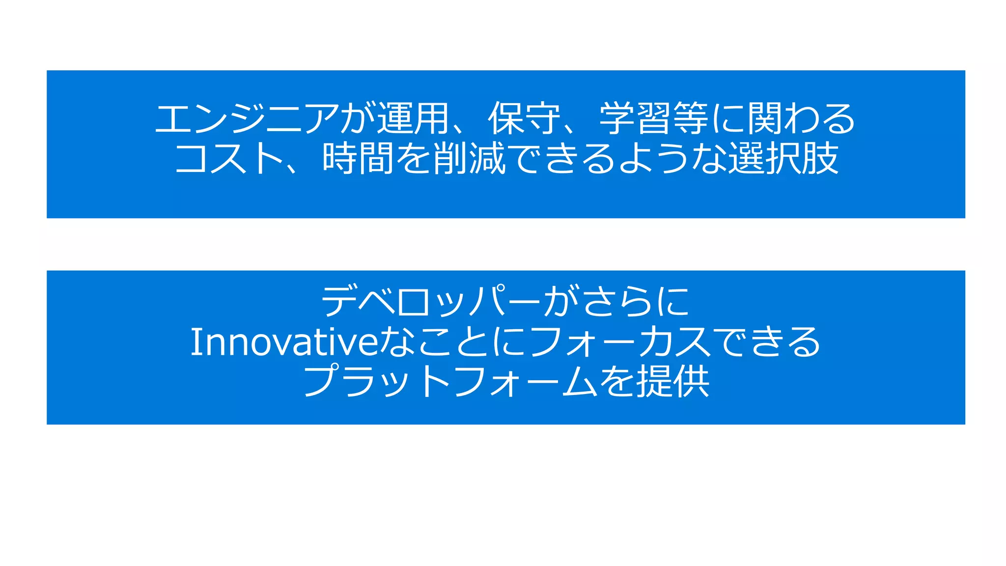 デベロッパーがさらに
Innovativeなことにフォーカスできる
プラットフォームを提供
 