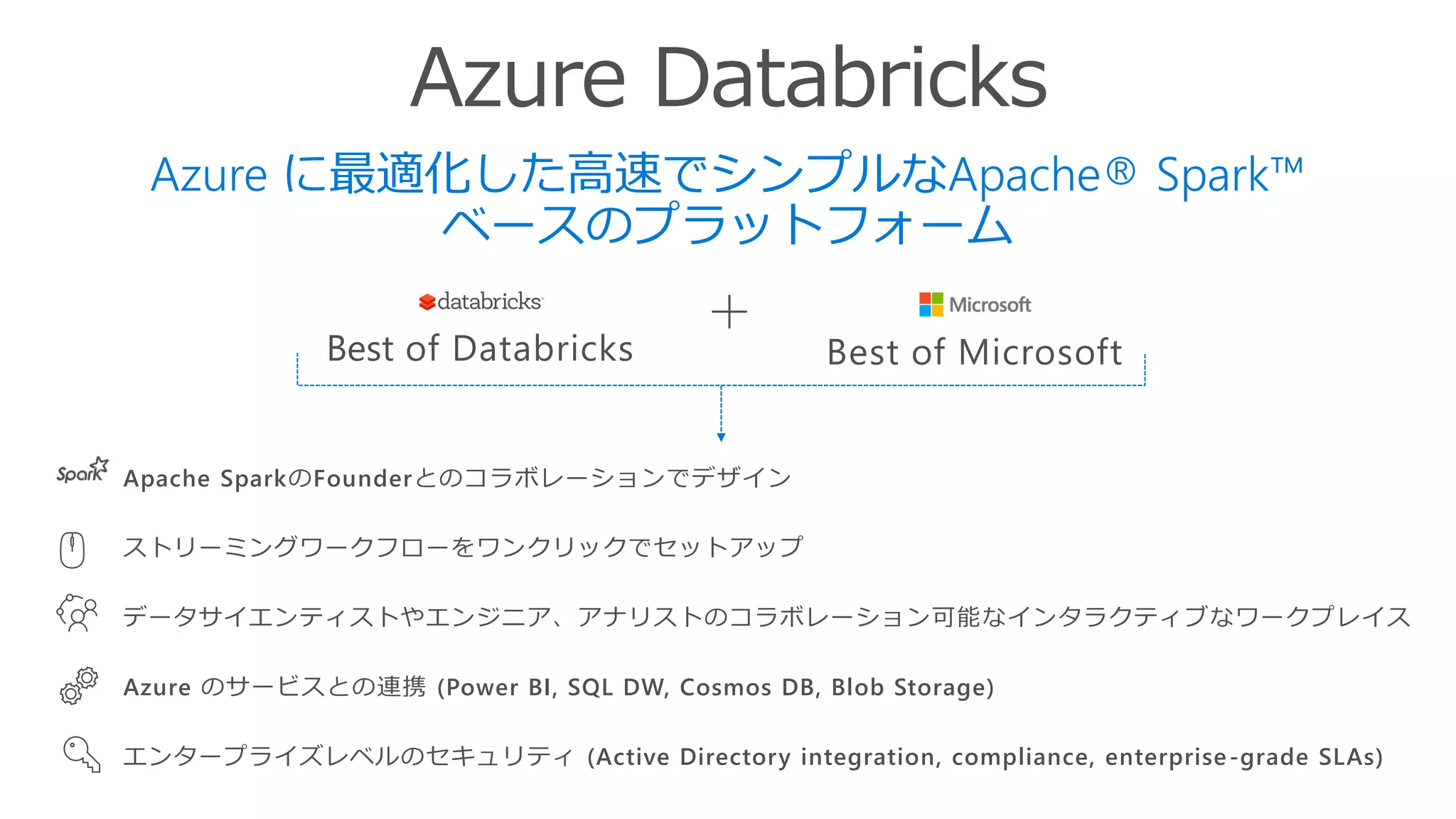Azure に最適化した高速でシンプルなApache® Spark™
ベースのプラットフォーム
Best of Databricks Best of Microsoft
Apache SparkのFounderとのコラボレーションでデザイン
ストリーミングワークフローをワンクリックでセットアップ
データサイエンティストやエンジニア、アナリストのコラボレーション可能なインタラクティブなワークプレイス
Azure のサービスとの連携 (Power BI, SQL DW, Cosmos DB, Blob Storage)
エンタープライズレベルのセキュリティ (Active Directory integration, compliance, enterprise-grade SLAs)
 