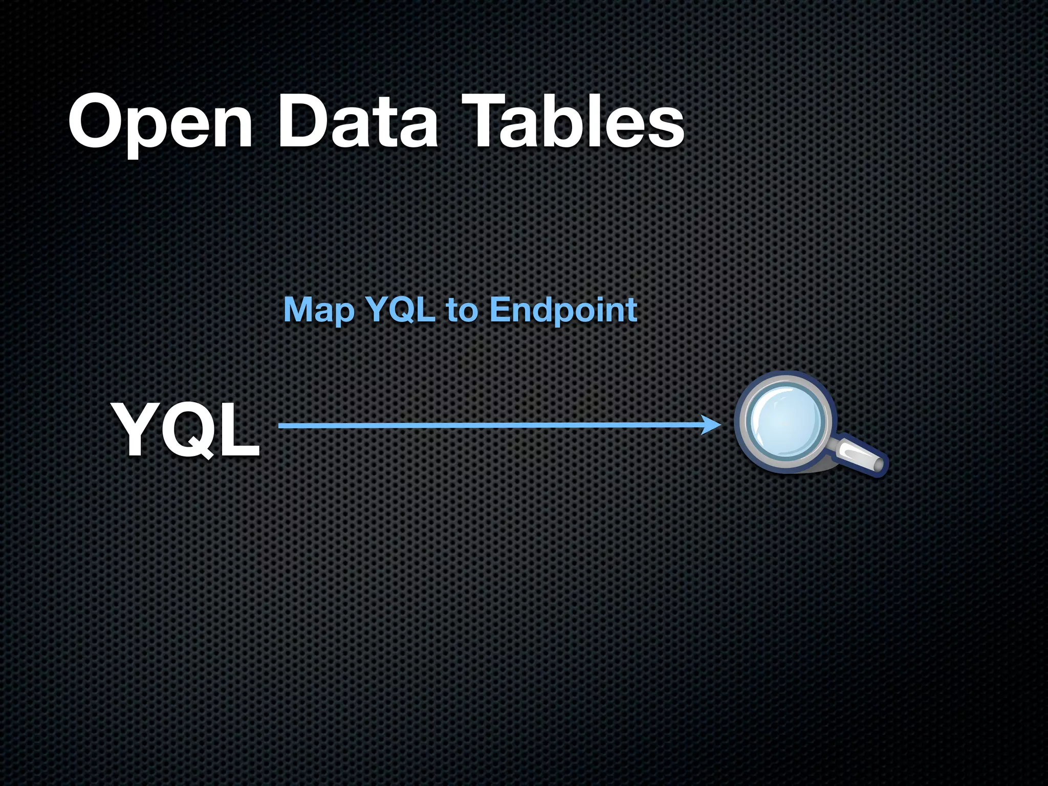 Open Data Tables

       Map YQL to Endpoint


 YQL
 