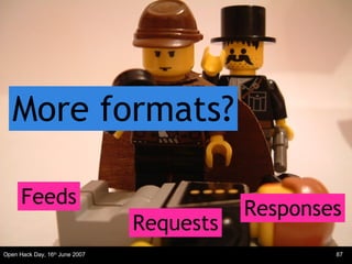 More formats? Feeds Requests Responses 