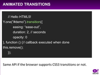 ScrollView: Scrollable content on mobile and desktop alikeYUI	<scriptsrc="http://yui.yahooapis.com/3.3.0            	   /build/simpleyui/simpleyui-min.js"></script>	<script>Y.one("#foo").addClass("highlight");	</script>