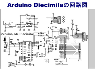 Arduino Diecimilaの回路図
 