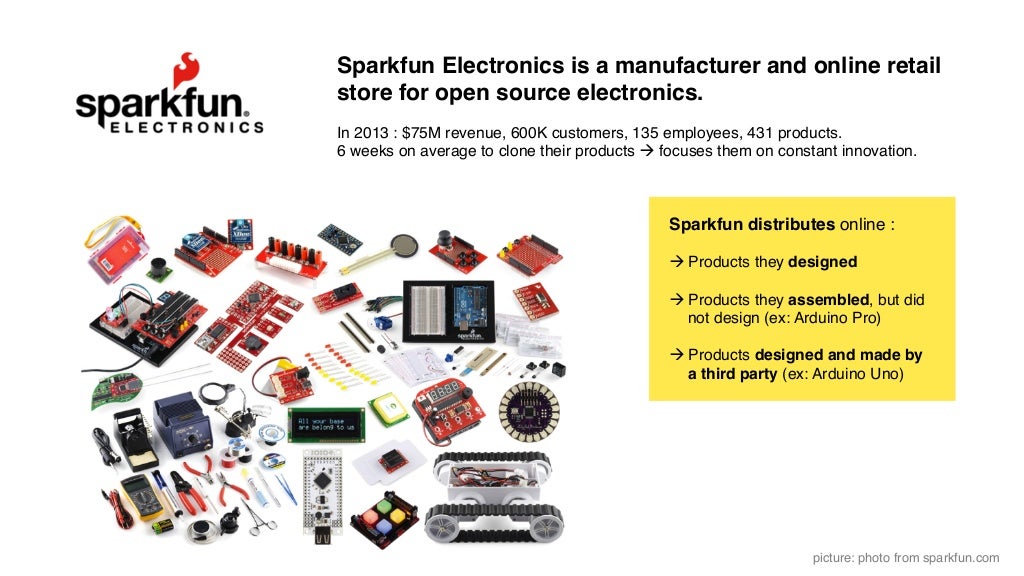 Business Models for Open Source Hardware