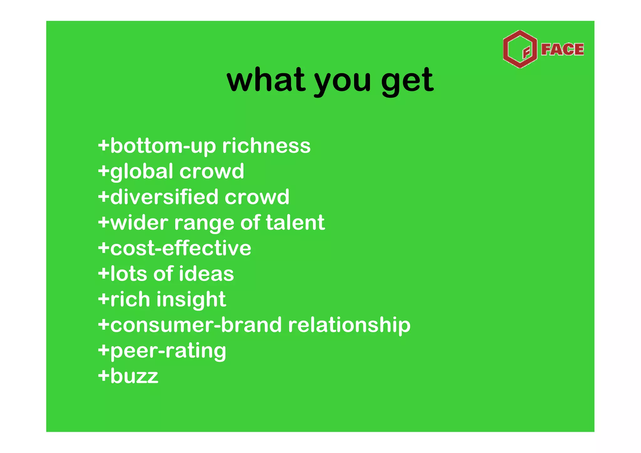 what you get
+bottom-up richness
+global crowd
+diversified crowd
+wider range of talent
+cost-effective
+lots of ideas
+rich insight
+consumer-brand relationship
+peer-rating
+buzz
 