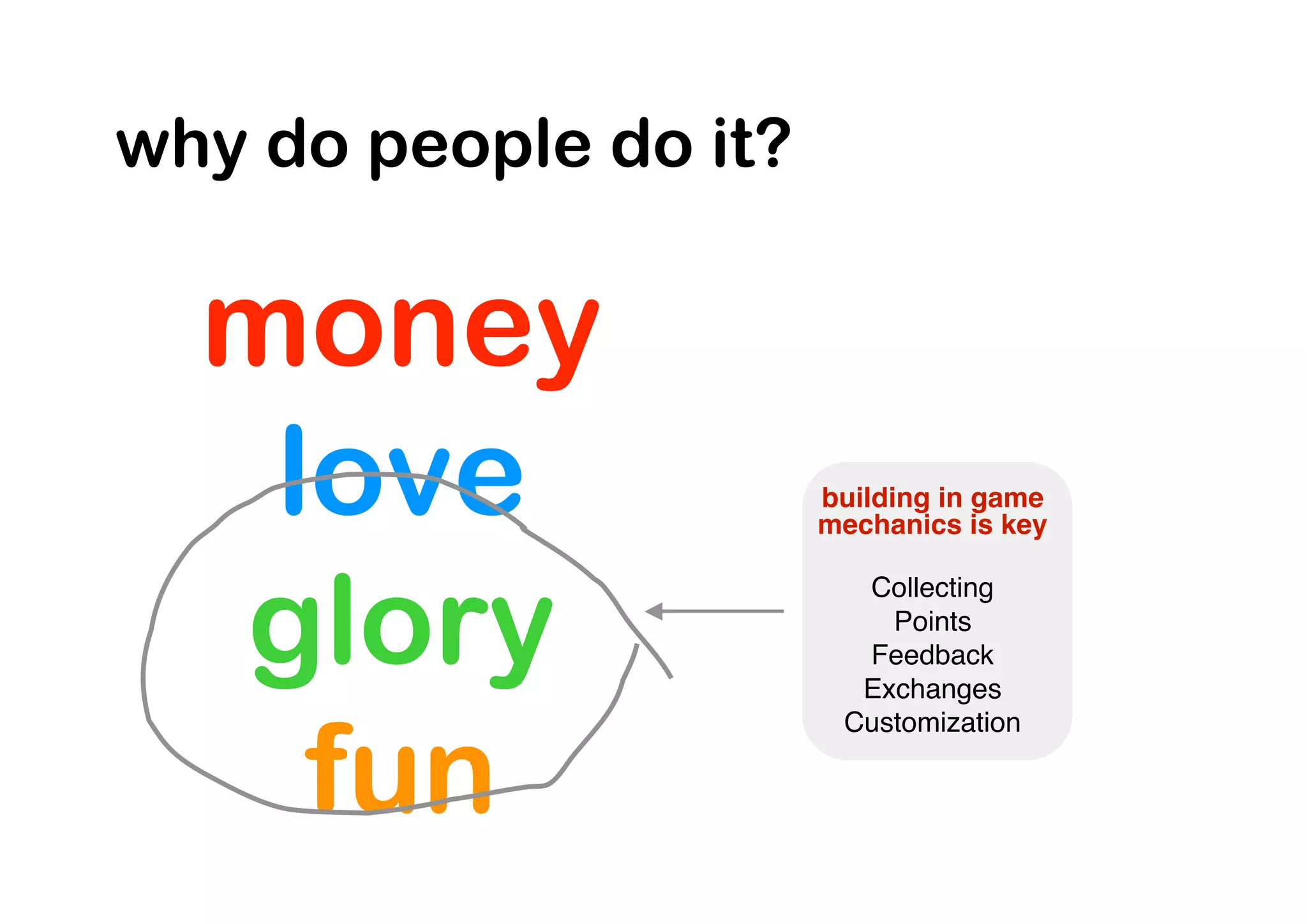 why do people do it?

  money
   love                building in game
                       mechanics is key



  glory
                         Collecting
                           Points
                         Feedback
                         Exchanges



    fun
                        Customization
 