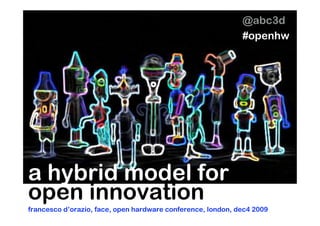 @abc3d
                                                             #openhw




a hybrid model for
open innovation
francesco d’orazio, face, open hardware conference, london, dec4 2009
 