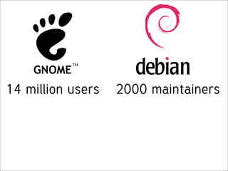 14 million users   2000 maintainers
 