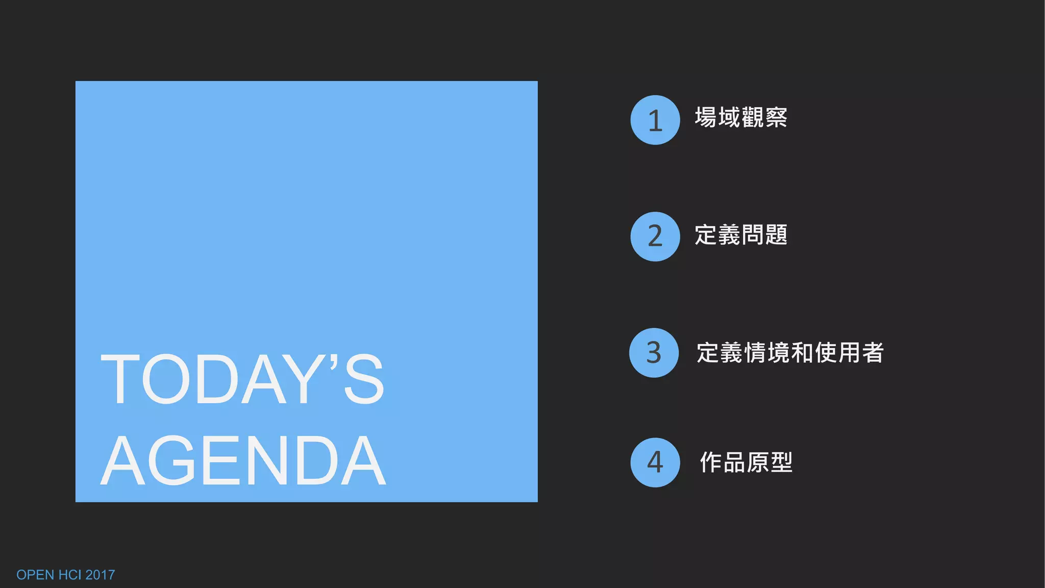 TODAY’S
AGENDA
1
2
3
4
場域觀察
定義問題
定義情境和使用者
作品原型
OPEN HCI 2017
 