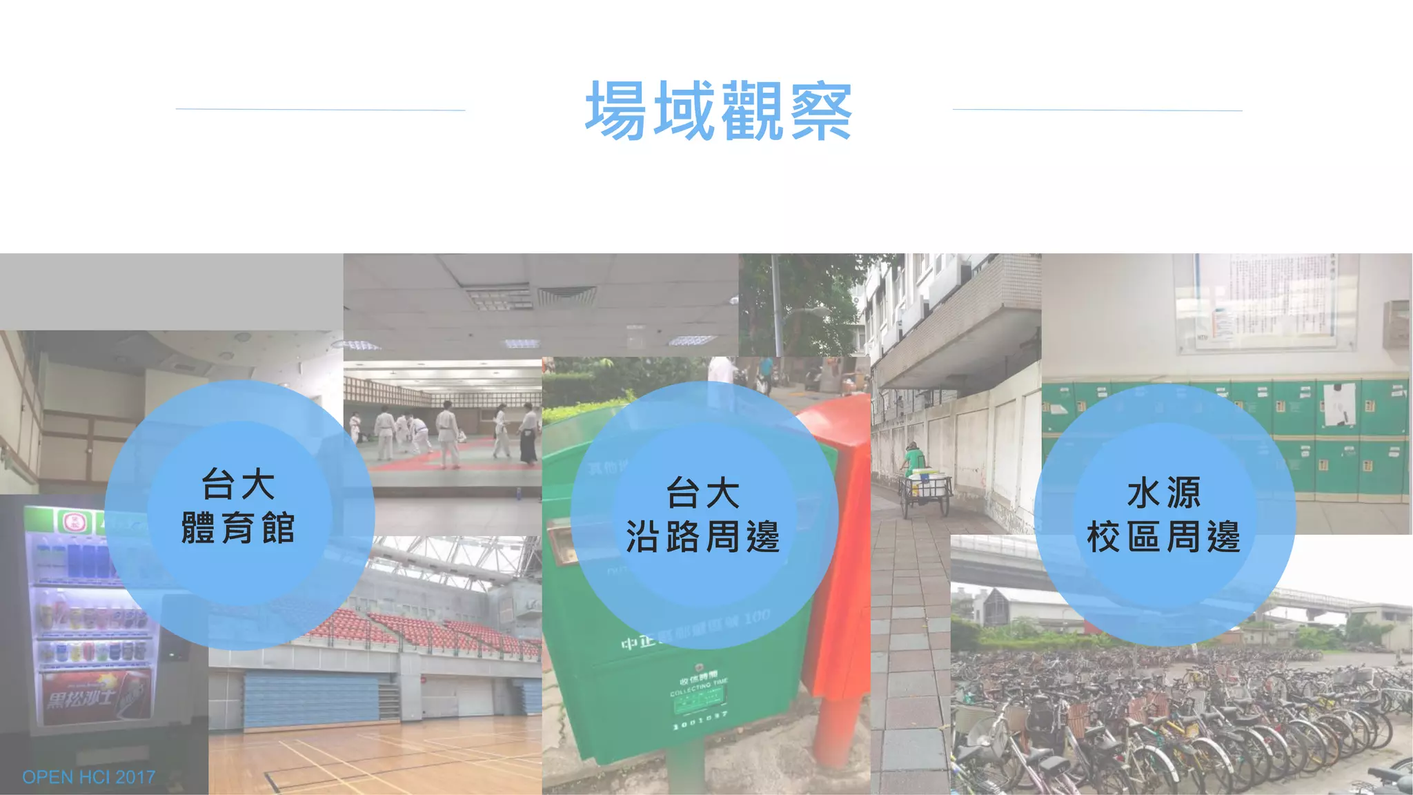場域觀察
台大
體育館
台大
沿路周邊
水源
校區周邊
OPEN HCI 2017
 