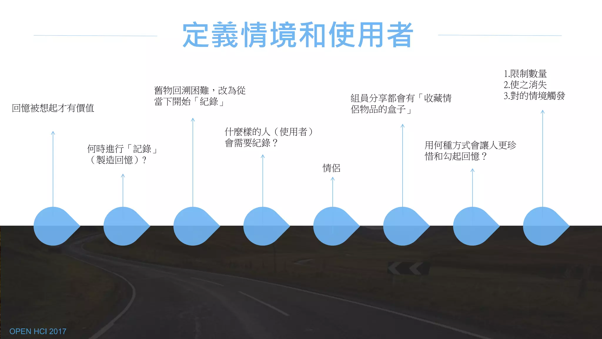 回憶被想起才有價值
何時進行「記錄」
（製造回憶）?
舊物回溯困難，改為從
當下開始「紀錄」
什麼樣的人（使用者）
會需要紀錄？
情侶
組員分享都會有「收藏情
侶物品的盒子」
用何種方式會讓人更珍
惜和勾起回憶？
1.限制數量
2.使之消失
3.對的情境觸發
定義情境和使用者
OPEN HCI 2017
 
