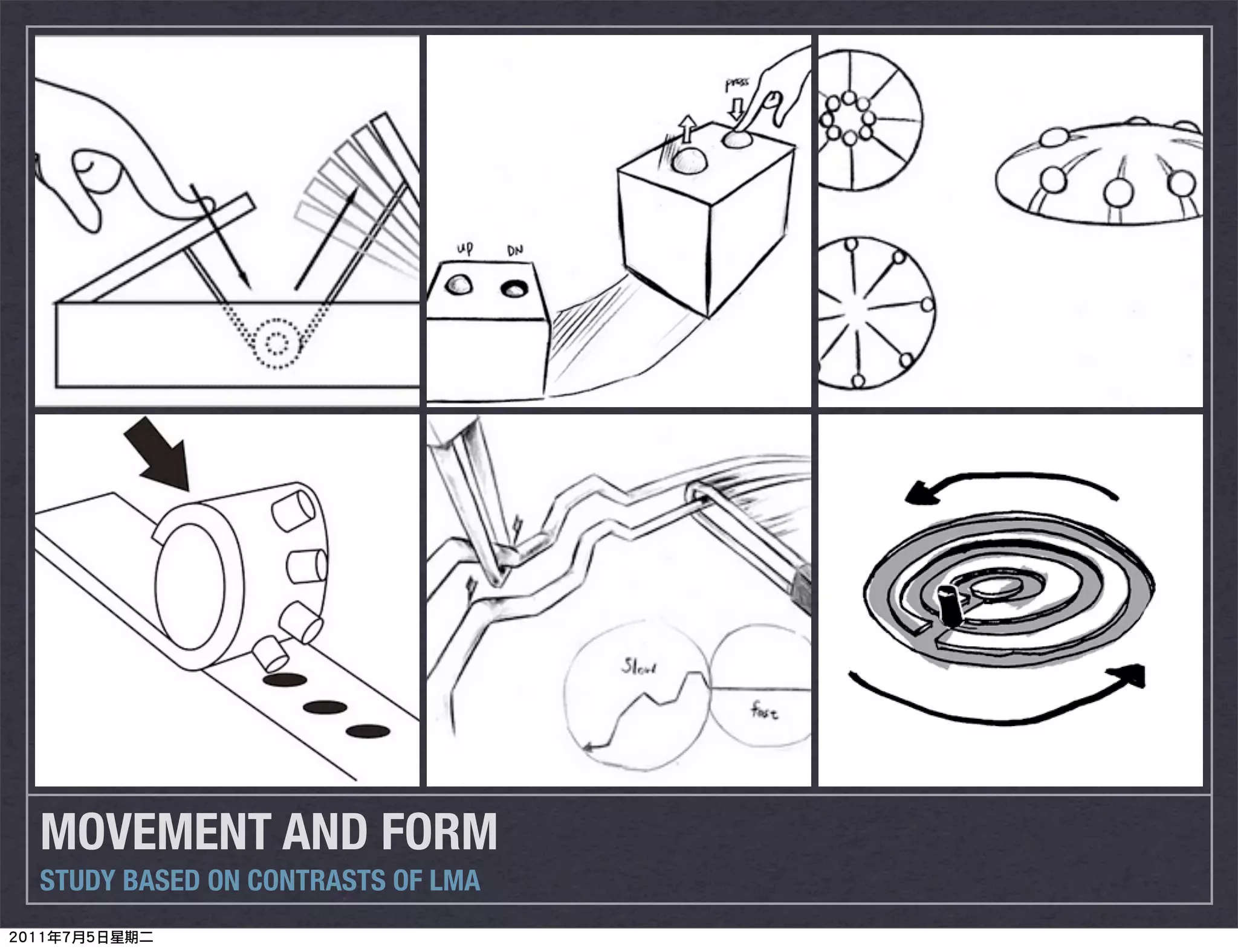 MOVEMENT AND FORM
STUDY BASED ON CONTRASTS OF LMA
 
