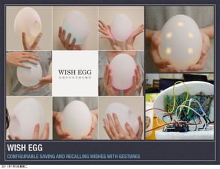 WISH EGG
CONFIGURABLE SAVING AND RECALLING WISHES WITH GESTURES
 
