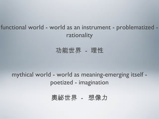 functional world - world as an instrument - problematized -
rationality
功能世界 - 理性
mythical world - world as meaning-emerging itself -
poetized - imagination
奧祕世界 - 想像力
 