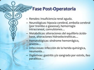 Renales: insuficiencia renal aguda. Neurológicas: hipoxia cerebral, embolia cerebral (por trombo o gaseosa), hemorragia intracraneal, convulsiones… Metabólicas: alteraciones del equilibrio ácido-base, alteraciones hidroelectrolíticas… Hematológicas: síndrome hemorrágico, anemia… Infecciosas: infección de la herida quirúrgica, neumonía… Digestivas: gastritis y/o sangrado por estrés, íleo paralítico… 