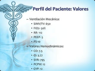 Ventilación Mecánica: SIMV/TV: 650 FIO2- 50% RR- 112 PEEP- 5 PS-10 Valores Hemodinámicos: CO: 7.5 CI: 3.77 SVR: 795 PCPW: 12 CVP: 12 