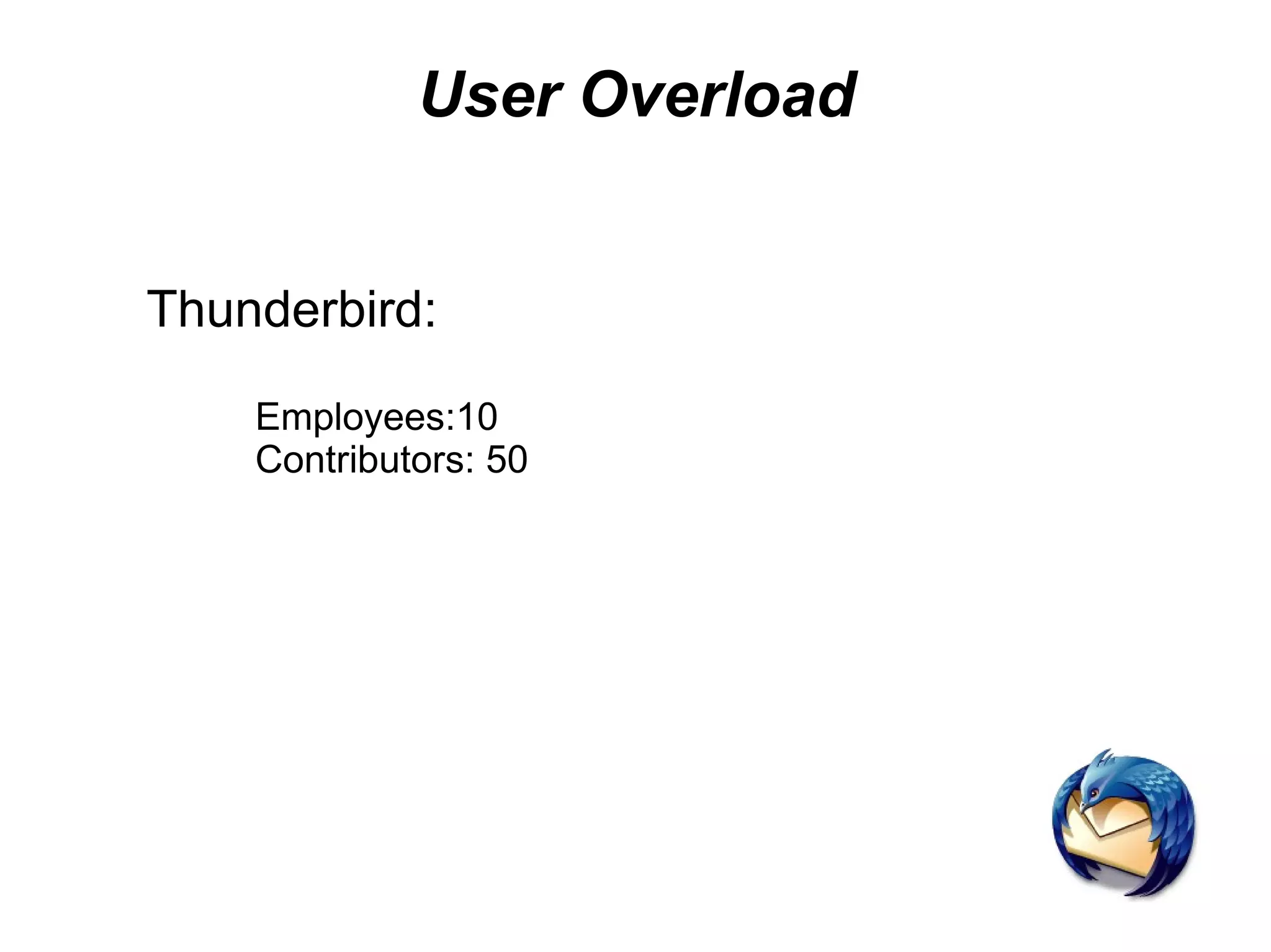 Quality assurance versus development 