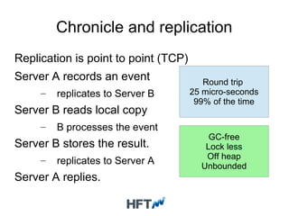 Chronicle and replication
Replication is point to point (TCP)
Server A records an event
– replicates to Server B
Server B reads local copy
– B processes the event
Server B stores the result.
– replicates to Server A
Server A replies.
Round trip
25 micro-seconds
99% of the time
GC-free
Lock less
Off heap
Unbounded
 