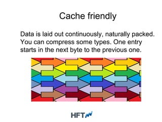 Cache friendly
Data is laid out continuously, naturally packed.
You can compress some types. One entry
starts in the next byte to the previous one.
 