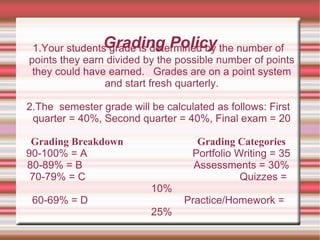 Get involved in class.  They are expected to listen actively during and contribute to small and large group discussions. 