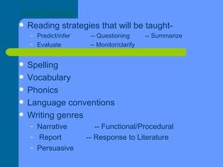 Curriculum Reading strategies that will be taught-  Predict/infer  -- Questioning  -- Summarize Evaluate  -- Monitor/clarify Spelling Vocabulary Phonics Language conventions Writing genres Narrative  -- Functional/Procedural Report  -- Response to Literature Persuasive  