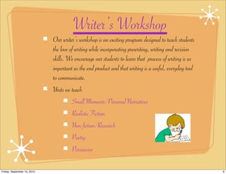 Writer’s Workshop
                             Our writer’s workshop is an exciting program designed to teach students
                             the love of writing while incorporating prewriting, writing and revision
                             skills. We encourage our students to learn that process of writing is as
                             important as the end product and that writing is a useful, everyday tool
                             to communicate.
                             Units we teach
                                       Small Moments/Personal Narratives
                                       Realistic Fiction
                                       Non-fiction/Research
                                       Poetry
                                       Persuasive

Friday, September 10, 2010                                                                              6
 