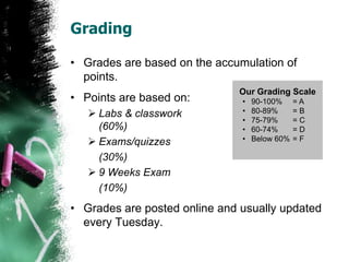 GradingGrades are based on the accumulation of points.Points are based on:Labs & classwork(60%)Exams/quizzes(30%)9 Weeks Exam	(10%)Grades are posted online and usually updated every Tuesday.Our Grading Scale90-100% 	= A
