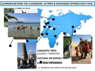 The only “full IB Diploma” school in San FranciscoAn increasingly popular program:Over 100,000 candidates worldwide