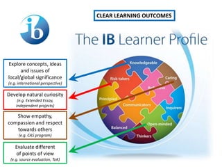 Rapid growth in the U.S. (50% of worldwide candidates)A TWO-YEAR PROGRAM IN GRADE 11-12