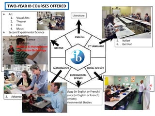 Offers a balanced, multicultural, coherent curriculum