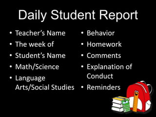 Daily Student Report
• Teacher’s Name
• The week of
• Student’s Name
• Math/Science
• Language
Arts/Social Studies
• Behavior
• Homework
• Comments
• Explanation of
Conduct
• Reminders
 