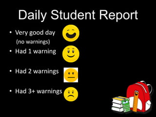 Daily Student Report
• Very good day
(no warnings)
• Had 1 warning
• Had 2 warnings
• Had 3+ warnings
 